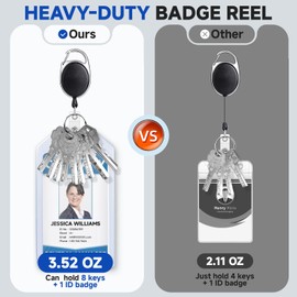 Teskyer 2 Pack Heavy Duty Retractable Badge Holders with Carabiner Reel Clip and Style Extra Thick Soft Clear Name Tag ID Card Holders, Vertical