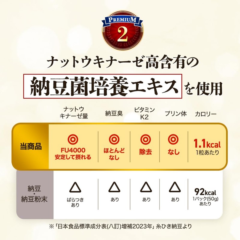オーガランド (ogaland) ナットウキナーゼプレミアム4000FU (180粒 / 約6ヶ月分) 4000FU サプリ (納豆菌/デキストリン) 菌活