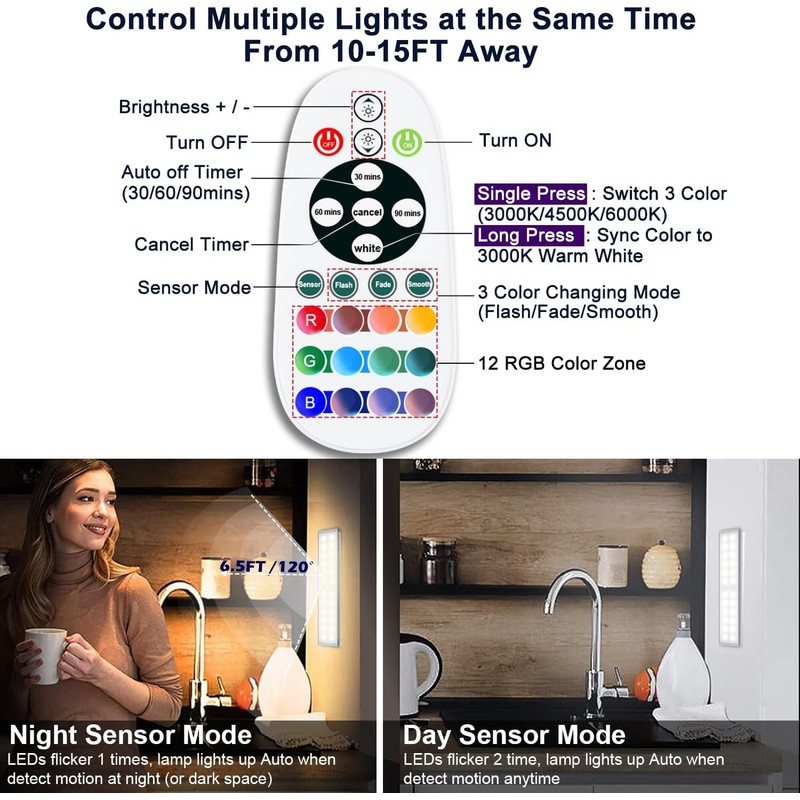 Under Cabinet Lights Wireless, 58-LED Rechargeable Motion Sensor Closet Lights