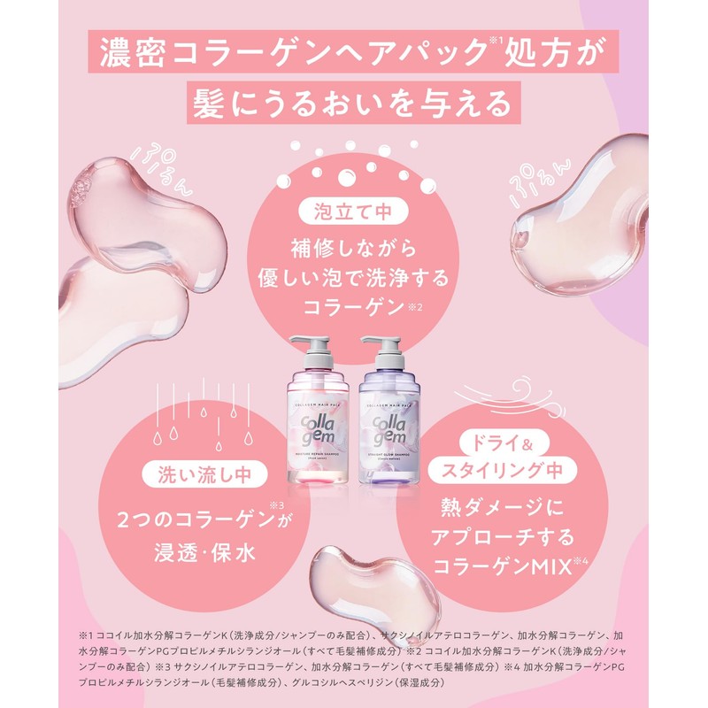 Collagem Moisture Repair Treatment