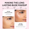 Professional Green Colour Correcting Makeup Primer, 30g, Hydrating, Pore Minimising,
