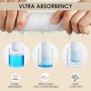 CECOMBINE 10 Pcs Cotton Bra Liners Under, Reusable Under Bra