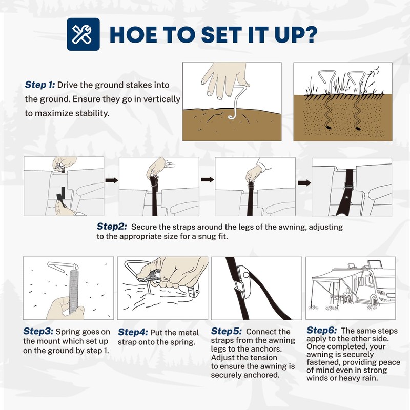 Kohree RV Awning Tie Down Kit, Heavy-Duty Camper Awning Anchors