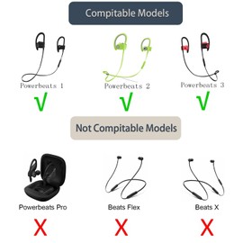 Replacement Eartips Compatible with Powerbeats 3 Powerbeats 2/1, 4 Pairs Replacement Earbuds Silicone Ear Tips Eargels Set - Small, Medium, Large and Double Flange (White)