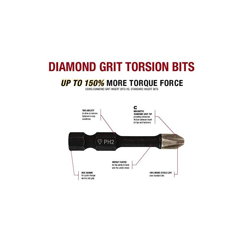Disston Diamond Grit Screwdriving Insert Bit, 1 Slotted, 2 inch,