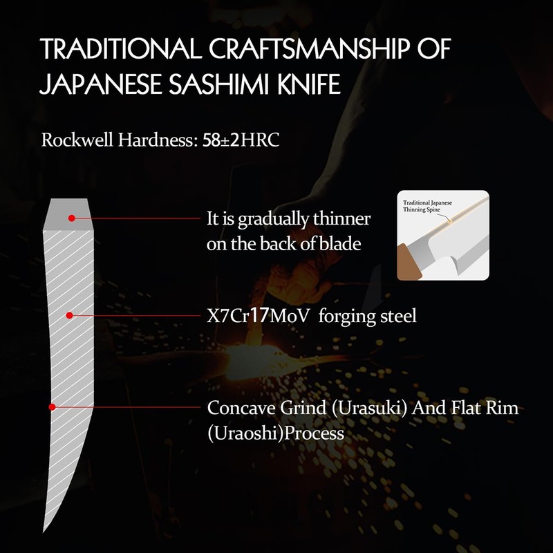 HEZHEN 300mm Sashimi Knife,Forged Steel Sushi Yanagiba Knife, Sushi Slicing,