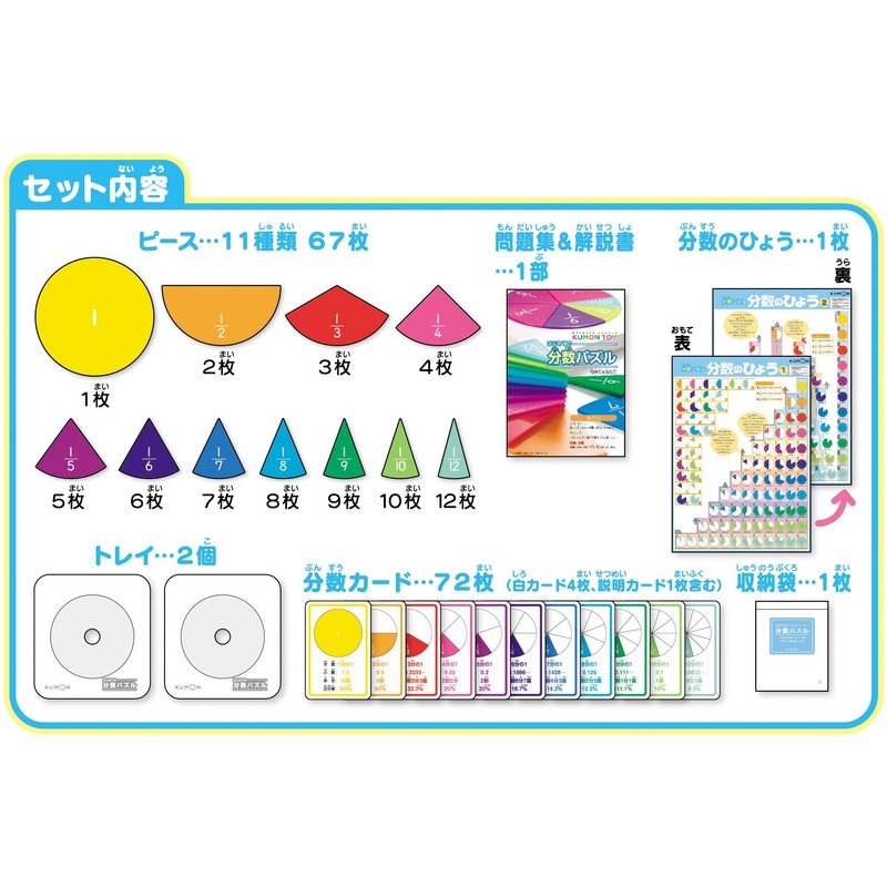 Kumon Publishing My First Fractional Puzzle Educational Toy for Ages