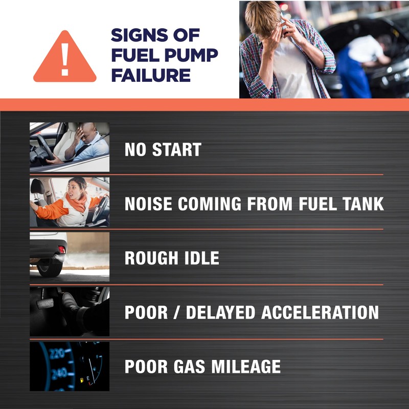 Carter Fuel Systems Mechanical Fuel Pump Automotive Replacement (M2152)