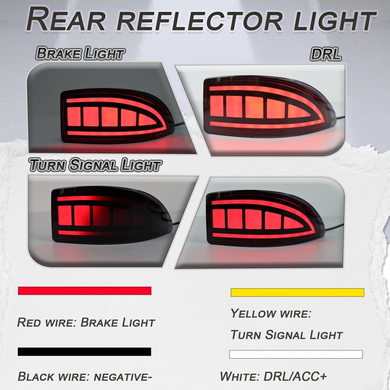 GEEGEETOP LED Rear Reflector Bumper Fog Light Assembly Accessories kit