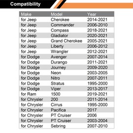 Woodzdon 50 Pcs Grille Retainer Bumper Cover Clip 6503598 Fit for Jeep Wrangler 2007-2020, Grand Cherokee WK 2005-2010 for Dodge Ram 1500 2500 Grill Fastener Push Pin Blind Rivet Fit 8mm Hole