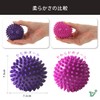 TOPFERD Massage Balls, Set of 2, Myofascial Release, Trigger Point