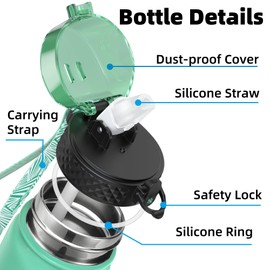 OLDLEY Stainless Steel Water Bottle with Straw Vacuum Insulated Large 1L Leakproof Keeps Drinks Hot and Cold for Sports Bike Gym Adult Women Men Leaf Blue 1 Lid