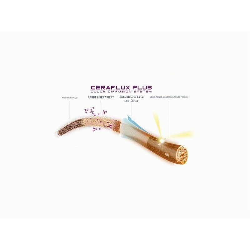 COLOREVO 8.00 Intense Light Blonde