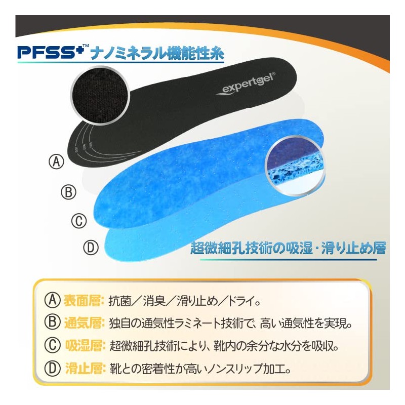 expertgel Ultra Thin Moisture Wicking Antibacterial Deodorizing Insoles for Men
