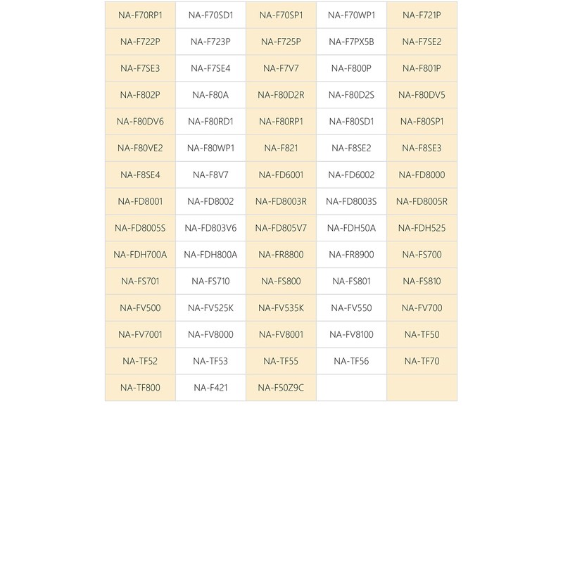 ISTORA Washing Machine Panasonic Compatible Lint Filter Net, Dust Removal