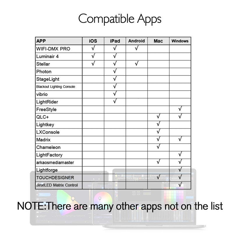 Pknight 2.4G Wireless DMX Controller,Compact Transceiver with Wi-Fi/Bluetooth Connectivity, Supports