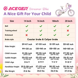 ACEGER Princess Style Girls Bike with Basket for 3-14 Years Old Kids and Toddlers, 14 16 18 Inch Bicycle for Children with Training Wheels and Streamers, 20 Inch with Kickstand, Multiple Colors