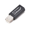 EVanlak Mini DisplayPort Headless Ghost Display Emulator for PC 4K