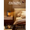 GiveBest Space Heater, 1500W Electric Portable Heaters for Indoor Use,