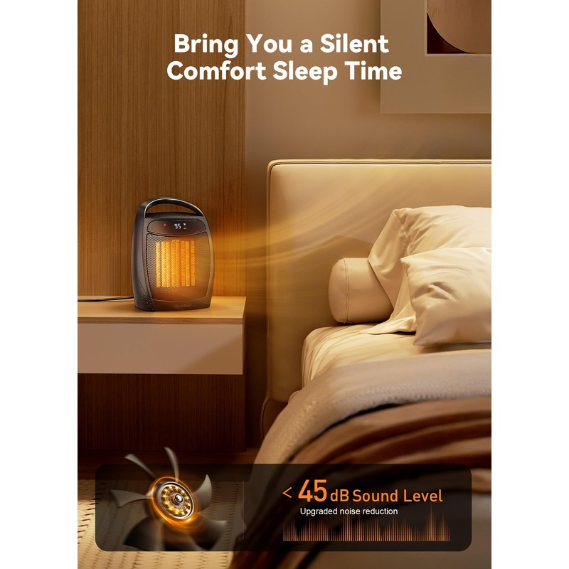 GiveBest Space Heater, 1500W Electric Portable Heaters for Indoor Use,