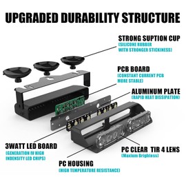 WINECO 2 in1 Dash Emergency Strobe Lights Interior Windshield Red Blue Warning Safety Flashing Police Lights Law Enforcement w/Suction Cups for Volunteer Vehicles, Trucks (2×7.16 inch, 16 LED)