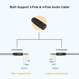 CableCreation 2 Pack 3.5mm Stereo Jack to 3.5mm Female to Female Audio Adapter Coupler Gold Plated for Stereo Cable, Speakers and Headphones