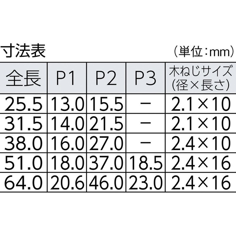 TRUSCO(トラスコ) ステンレス製薄口蝶番 全長31.5mm