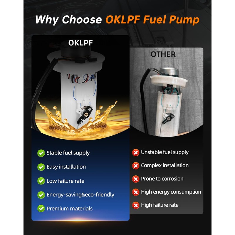 OKLPF Electric Fuel Pump Module Assembly Compatible With 2000 2001