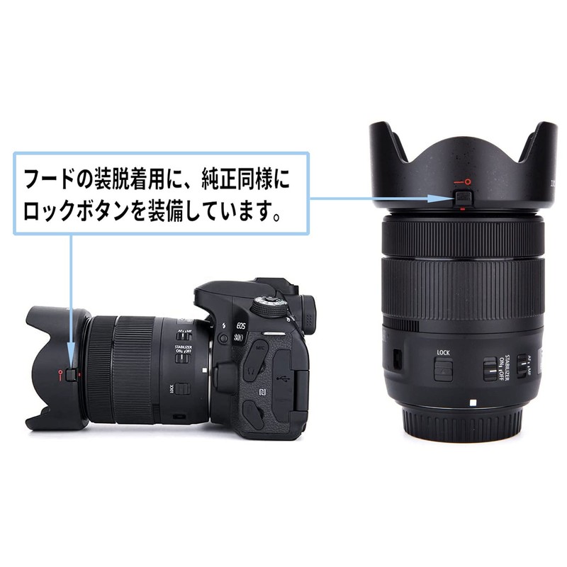 NinoLite EW-73D, RF24-105mm F4-7.1 IS STM & EF-S18-135mm F3.5-5.6 IS