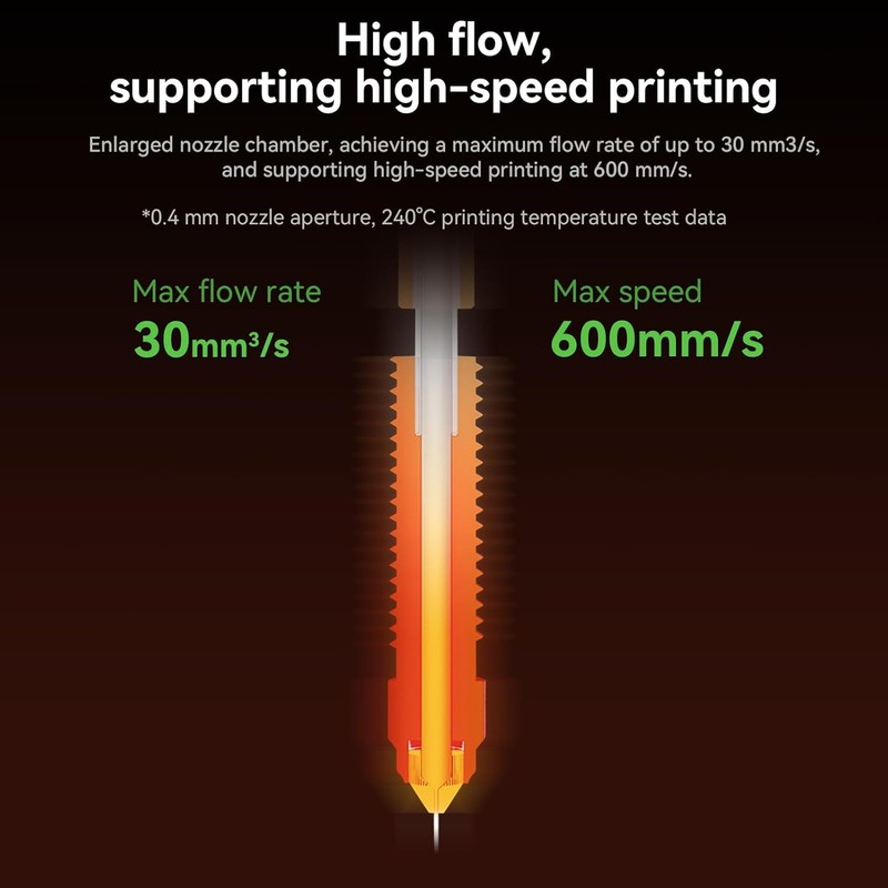 Creality Sprinkler head kit, 300℃ High-Temperature,600mm/s High-Speed Heating Block, Integrated