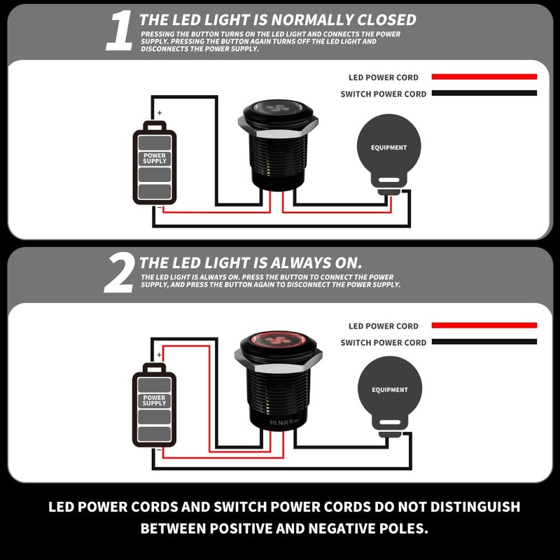 FILN 2-Pack 19mm White LED Latching Push Button Switch, 12V-24V