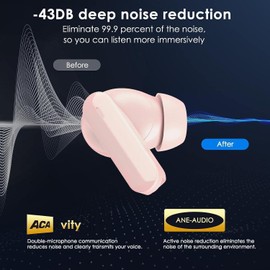 Wireless Earbuds,Bluetooth 5.3 in Ear Headphones with Noise Cancelling Mic, 48H Playtime HiFi Stereo Bluetooth Earphones, IPX7 Waterproof Touch Control True Wireless Headphones (Red)