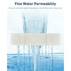 Pawfly 4 Pcs Replacement Filter Pads 20 L Mini Aquarium