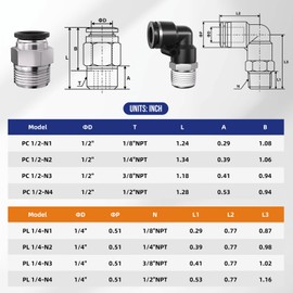 CNZG PNEU 1/2" Tube OD to 3/8" NPT Thread Push to Connect Fittings,Pneumatic Quick Air Hose Fittings,Male Straight + Elbow,PC+PL(12pcs)