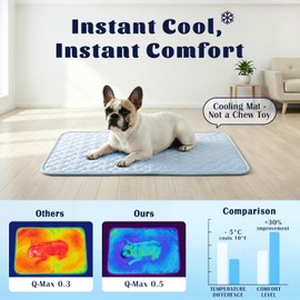 HOBBTREE Dog Cooling Mat, Waterproof Cooling Pads for Dogs & Cats, Q-MAX>0.5 Self-Cooling Pad, Portable Washable Cool Pet Mat for Summer, 36x27 in, Blue