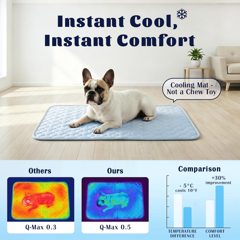 HOBBTREE Dog Cooling Mat, Waterproof Cooling Pads for Dogs &