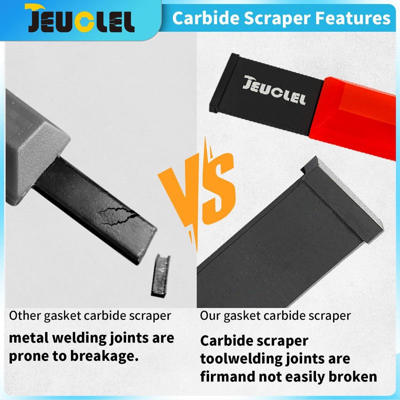 JEUCLEL 2PCS Super Gasket Scraper Tool, Carbide Scraper with Tungsten