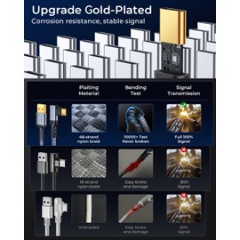 MRGLAS 16 FT Link Cable Compatible with Oculus/Meta Quest 3/Quest 2/Pro Accessories and PC/Steam VR, [Gold-Plated & Nylon Braided] 5Gbps High Speed Transfer, USB 3.0 to USB C Cable for VR Headset