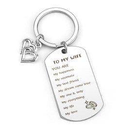 Christmas Gifts for Wife,Wife Stocking Stuffer,Gifts for Wife,Wife Keychain,Wife Gifts from Husband,Best Wife Presents, Wife Gifts,Gifts for Wives,Birthday Gifts for Wife,Valentines Day Gifts for Wife