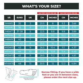 LightFeet Latte Arch Support Flip Flops Womens & Mens Australian Rubber Flip Flops with Orthotic Foot Supporting Sandal Thongs for Plantar Fasciitis & Heel Pain