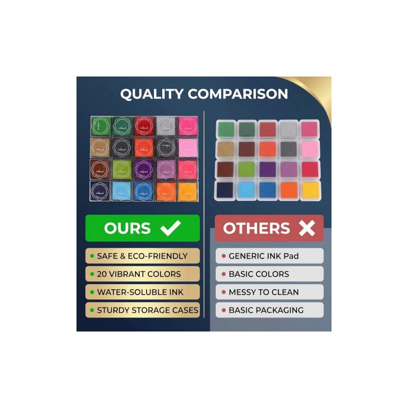 Almohadilla de tinta 20 colores - Kit DIY para sellos