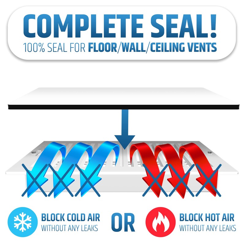 Powerful Magnetic Vent Covers (2-Pack) That Will Never Fall Off