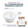 Lunderg Commode Liners with Absorbent Pads - Lavender Scent Medical
