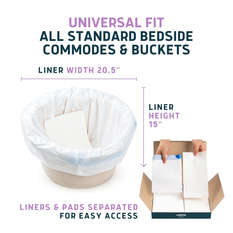 Lunderg Commode Liners with Absorbent Pads - Lavender Scent Medical
