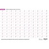 Multiplication Learning Mat