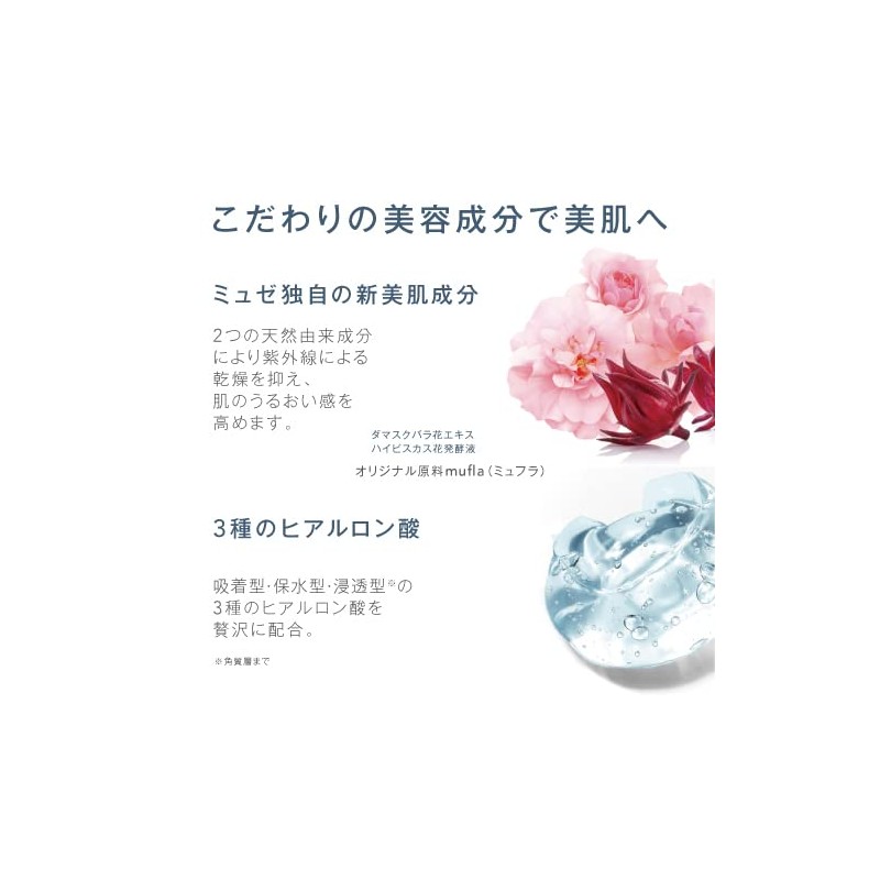 Musee Cosmetics Milk Lotion Unscented 10.8 fl oz (300 ml)