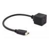 EGTMA Cable Y Splitter Divisor Hdtv 1 Entrada A 2