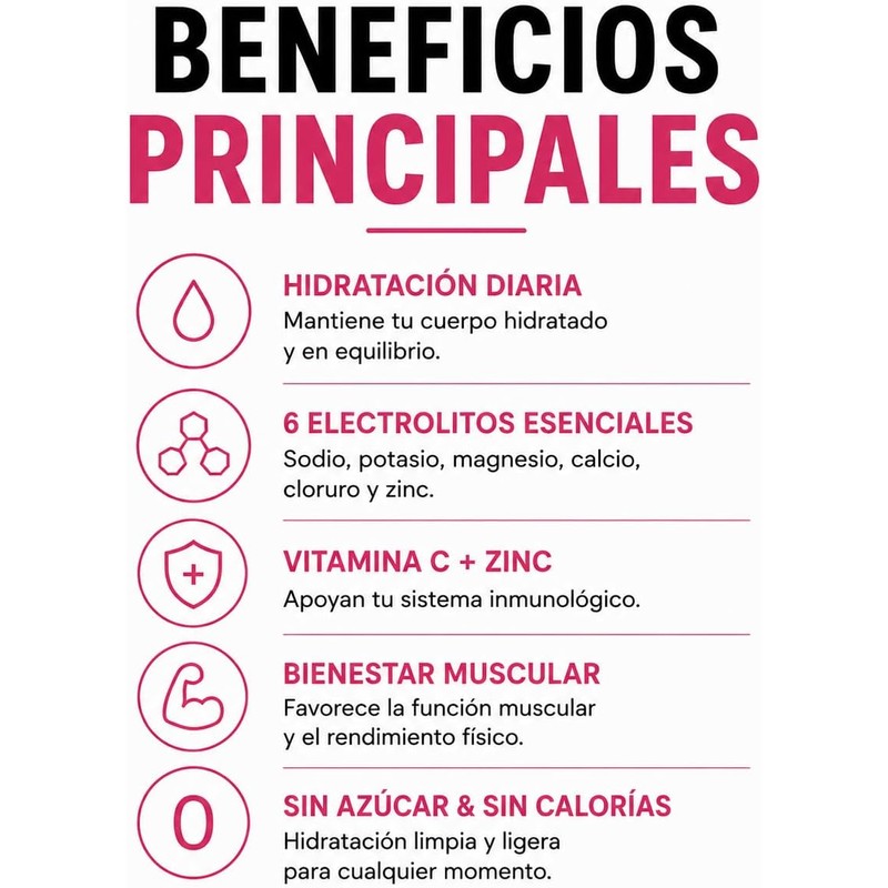 CLYR Electrolytes Zero, Electrolitos Sabor Sandía, Sin Azúcar, Suplemento con
