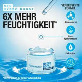 Neutrogena Hydro Boost Night Cream, Moisturising Night Cream, Face Cream with Hyaluronic Acid, Vegetable Trehalose and Self-Smoothing Gel (1 x 50 ml)
