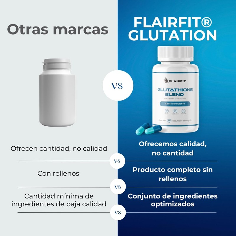 Flairfit® Suplemento En Cápsulas, Glutathione Blend, Glutation - Glutamina, Glicina
